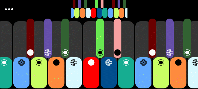 gif test