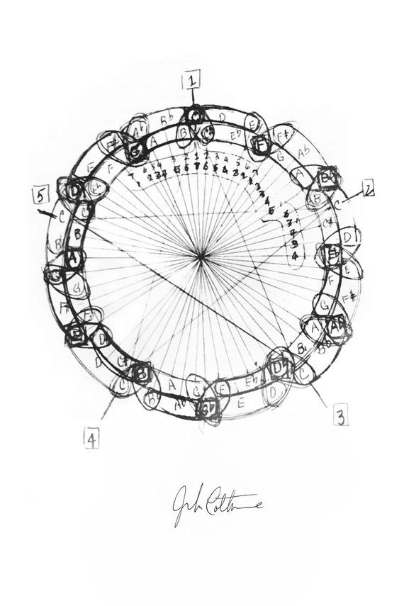 Estrella de Coltrane firmada